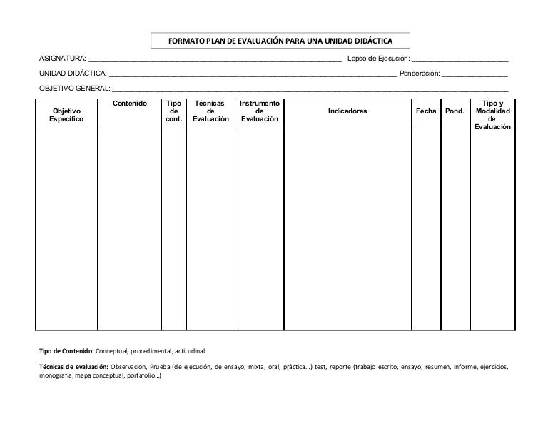 formato para planificacion de clases