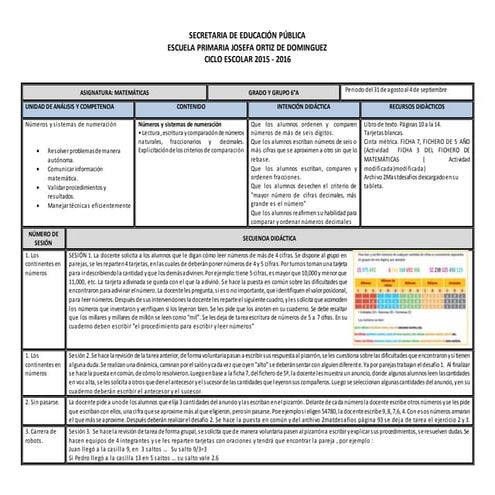 planeaciones de primaria nuevo modelo educativo | DOCX
