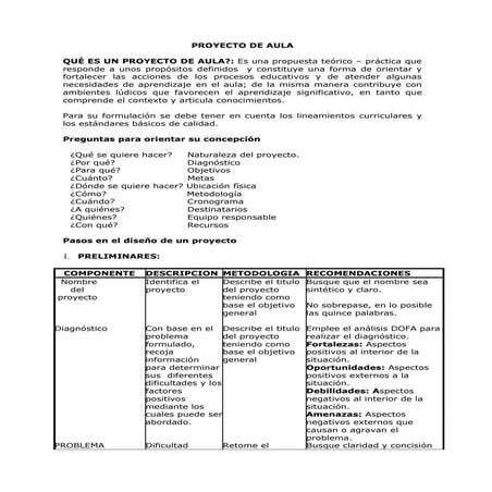 Formato proyectodeaula.693