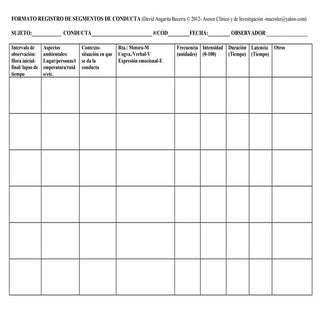 Formato registro de conductas