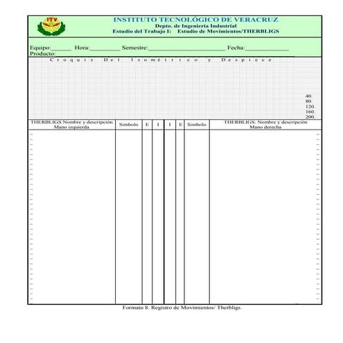 Formatos / Estudio del Trabajo I
