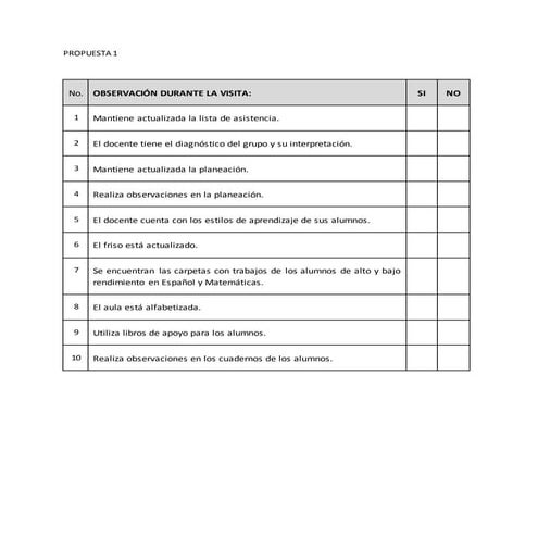 COMPILACION DE FORMATOS DE VISITA