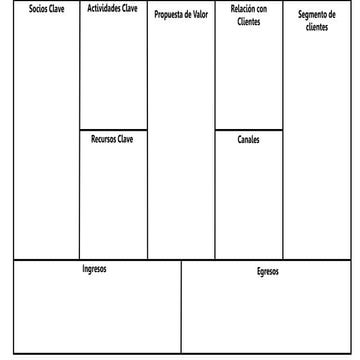 Formatos canvas y golden circle