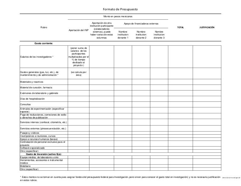 formatos de presupuestos