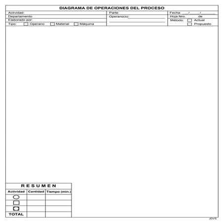 Formatos dop _dap__bimanual__20658__ | PDF