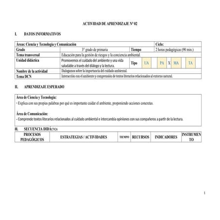Formato_Sesion_de_aprendizaje_Primaria (1).doc