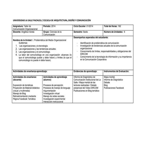 Formatos planeación por unidad