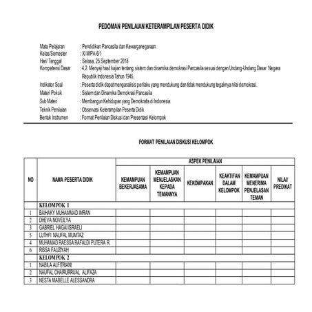 Format Penilaian Keterampilan Peserta Didik Diskusi dan Presentasi