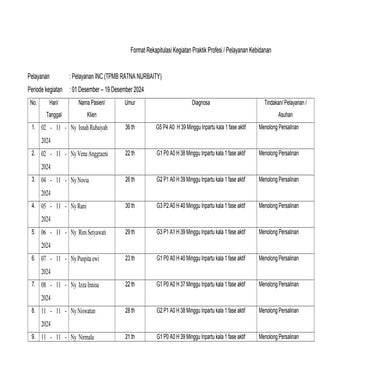 Format Rekapitulasi Kegiatan Praktik Profesi.docx
