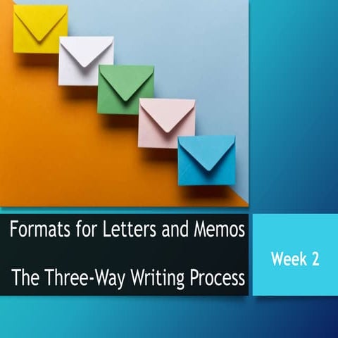 LIB300_Formats for Letters and Memos w2 s1 | PPT