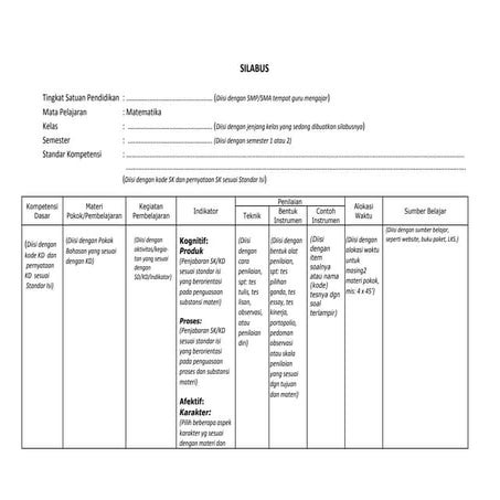 Format silabus berkarakter