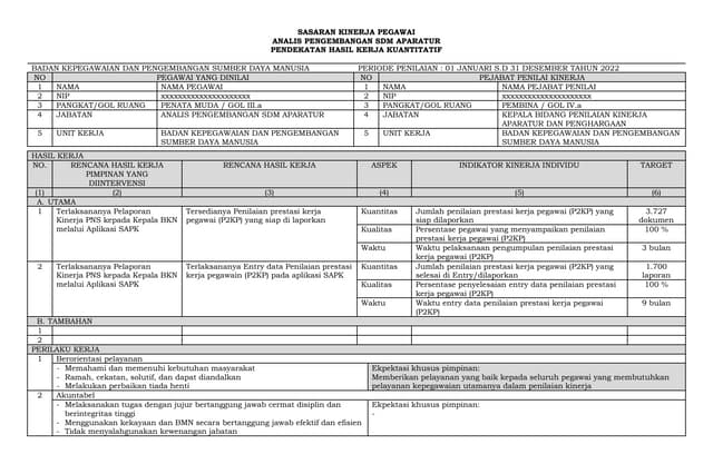 contoh RHK untuk profesi bidan dalam mengisi e kinerja.pdf
