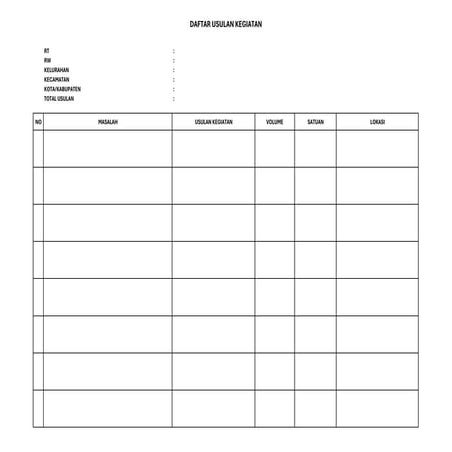 FORM DAFTAR USULAN RT 008 RW 04 KEL. DUK | PDF