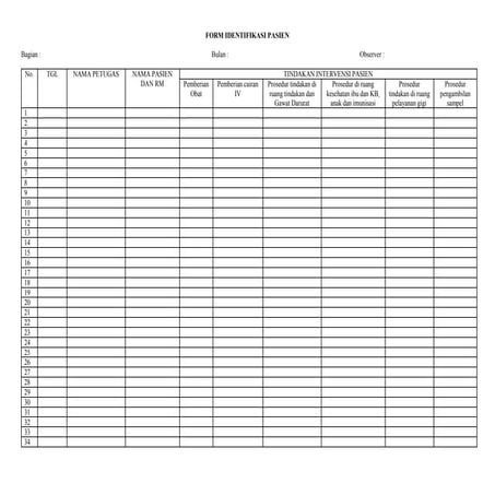 Form Identifikasi Pasien.doc