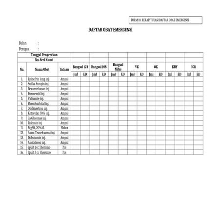 Comprehensive Emergency Medication Inventory and Checklist for ...