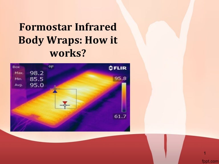 Formostar Infrared Body Wraps How it works?