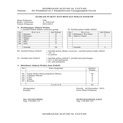 Form rpe | DOC