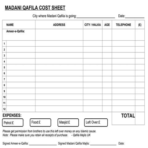Any Trip Cost Form Travel Sheet Bus Fuel Food | PPT
