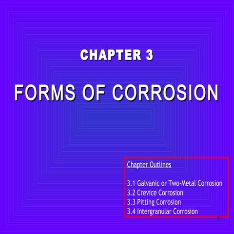 Forms Of Corrosion