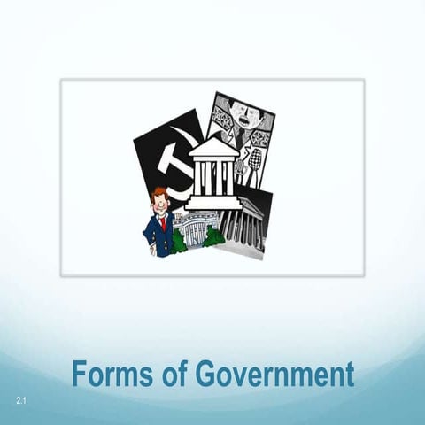 Forms of Government