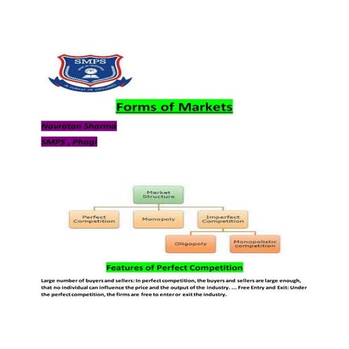 Forms of market 11