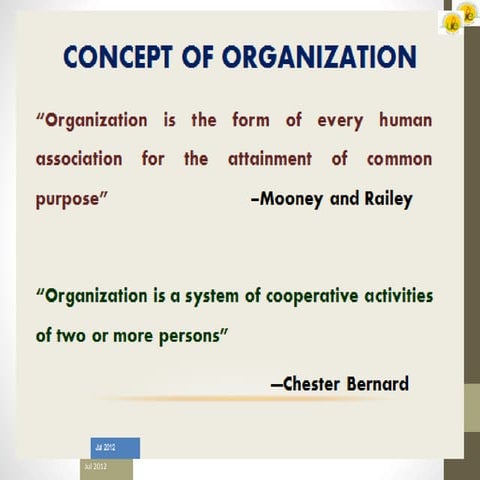 Forms of organization