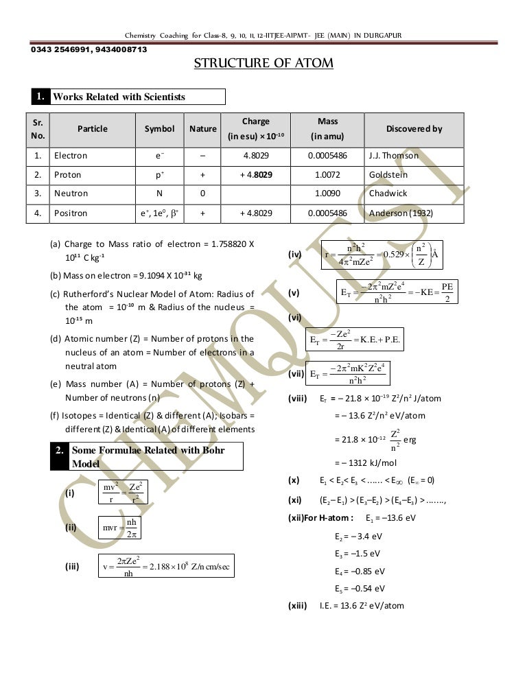Formula packStructure of AtomJEE(Advanced)NEETJEE(Main)
