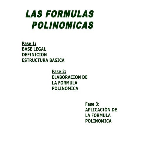 Formula polin