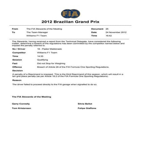 Formula 1 brazilian grand prix 2012 document number 25