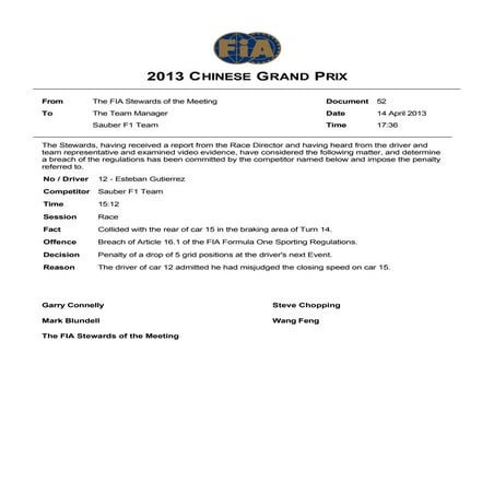 Formula 1 chinese grand prix 2013 document number 52