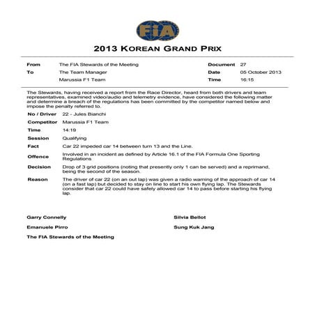 Comunicado oficial FIA - Bianchi perderá 3 posiciones en parrilla (2º reprime...