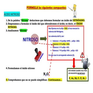 Formula acidos