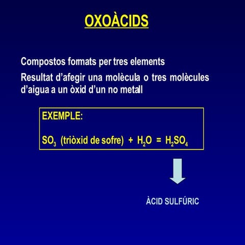 Formulacioacids Oxoacids