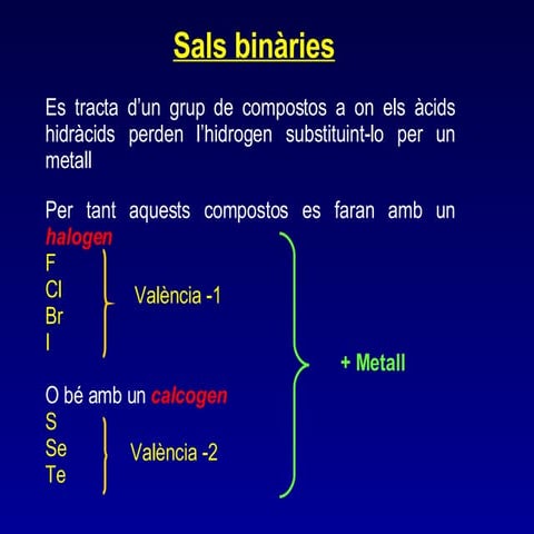 Formulacioacids Sals Binaries