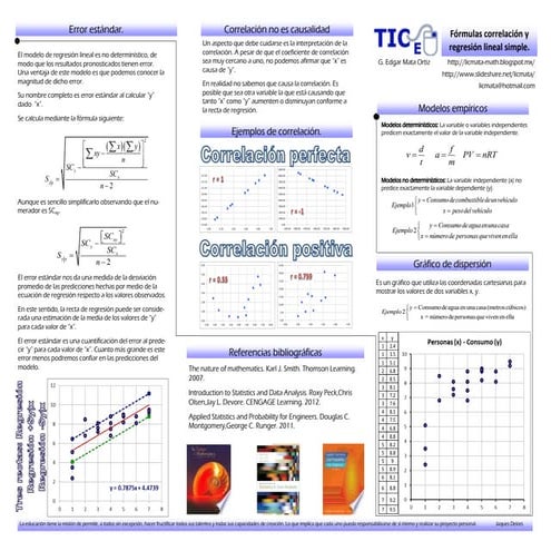 Formulario SPC | PDF