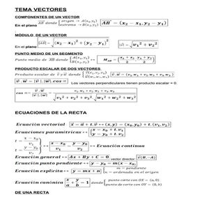 Formulario de geometría