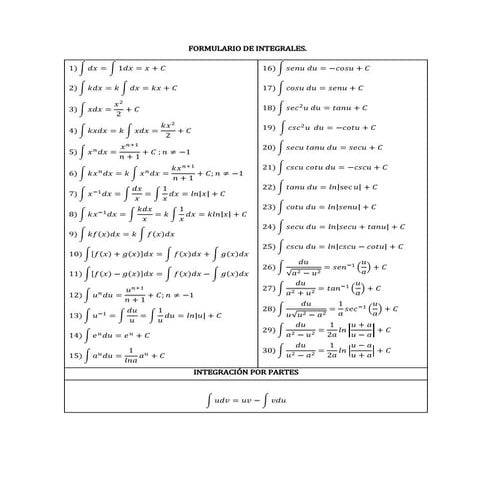 Ejercicios resueltos edo homogéneas | PDF