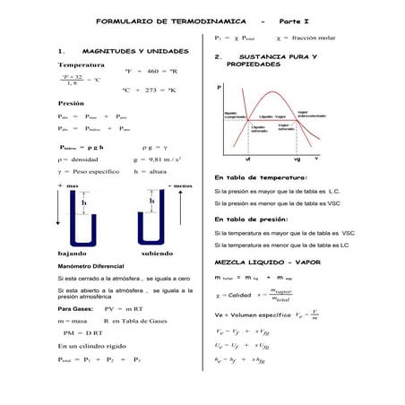 Formulario de termodinamica 1