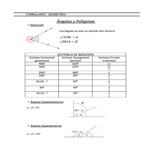 RESUMEN DE GEOMETRÍA