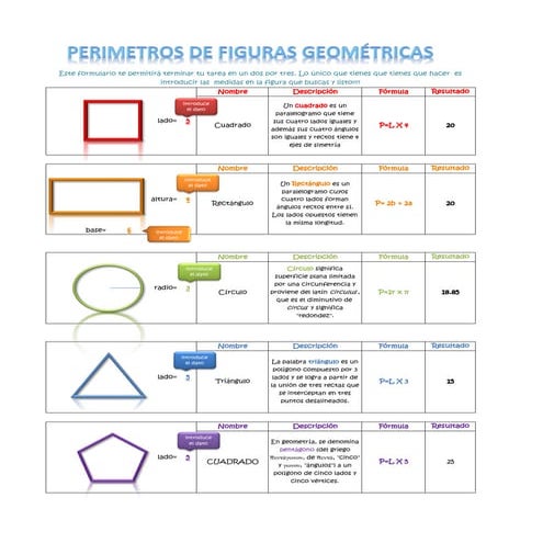 Formulario perimetros