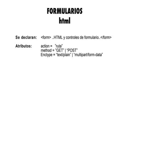 Formularios