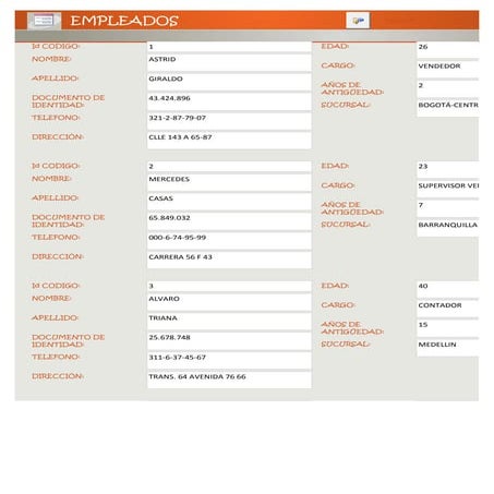 Formularios empleados