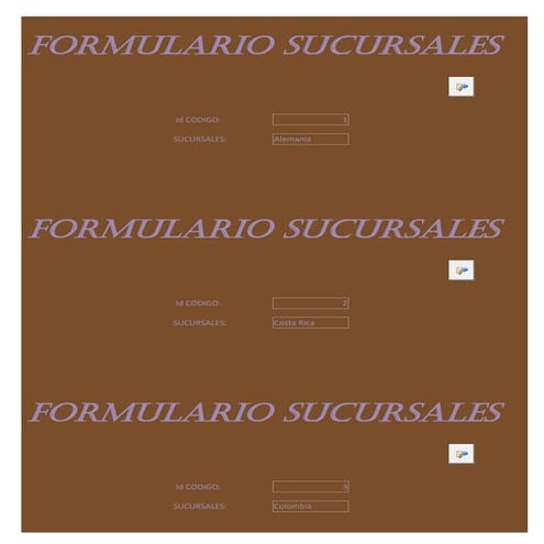 Formulario sucursales