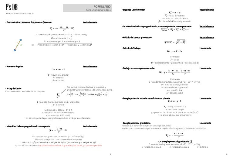 Formulario Tema Campo Gravitatorio