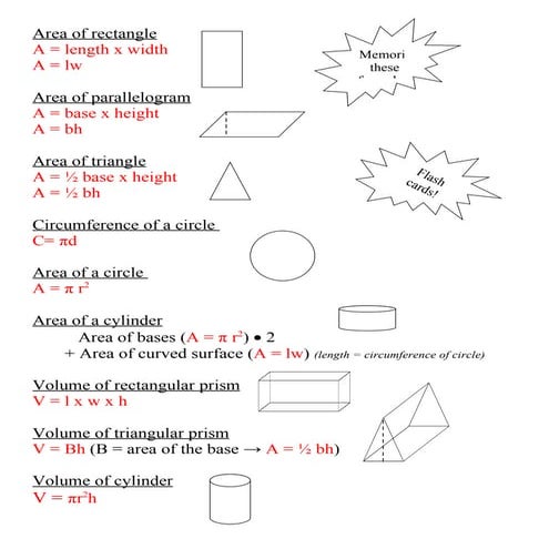 Area cheat sheet | DOCX