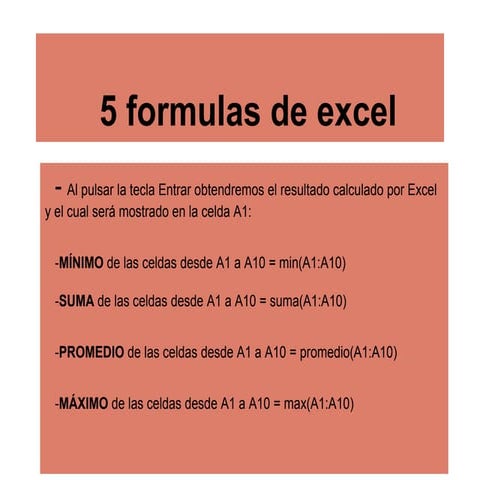 Formulas | PPTX