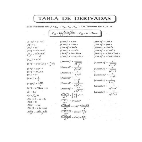 Manual de mathcad 14 en español | PDF