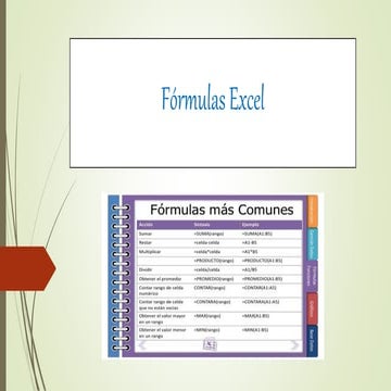 Formulas de Excel 