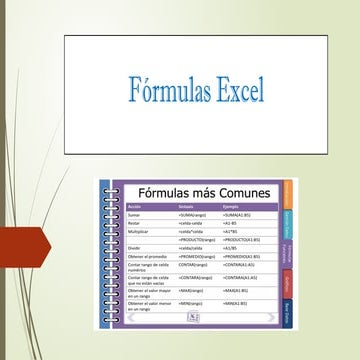 formulas-Excel 2016 para principiantes gratis