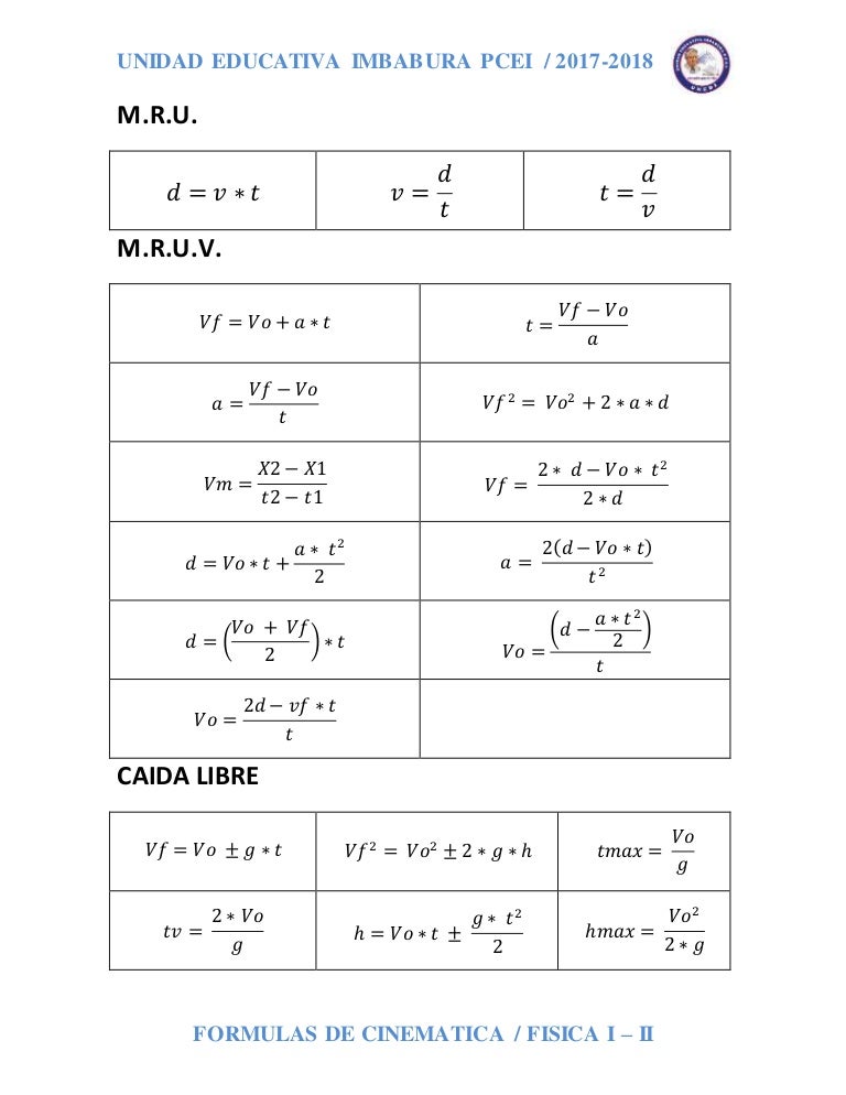Cinematica inversa formulas - menssec